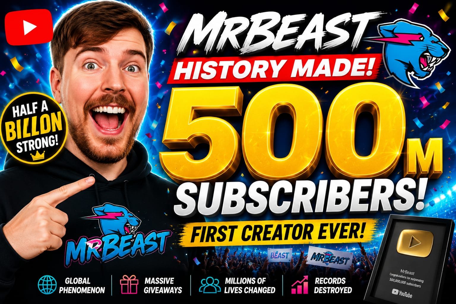 ? MRBEAST REACHES 500 MILLION SUBSCRIBERS — A YOUTUBE RECORD FOR THE AGES