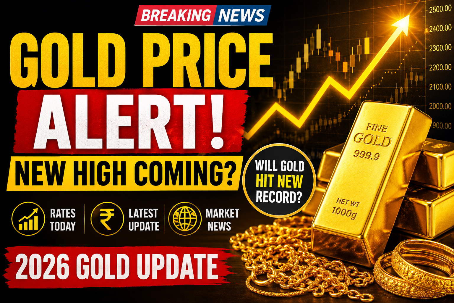Gold Price Today ? | Latest Gold Rate Update 2026