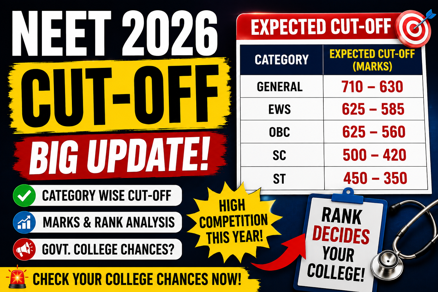 NEET 2026 CUT-OFF  HIGH OR LOW?  BIG UPDATE FOR STUDENTS