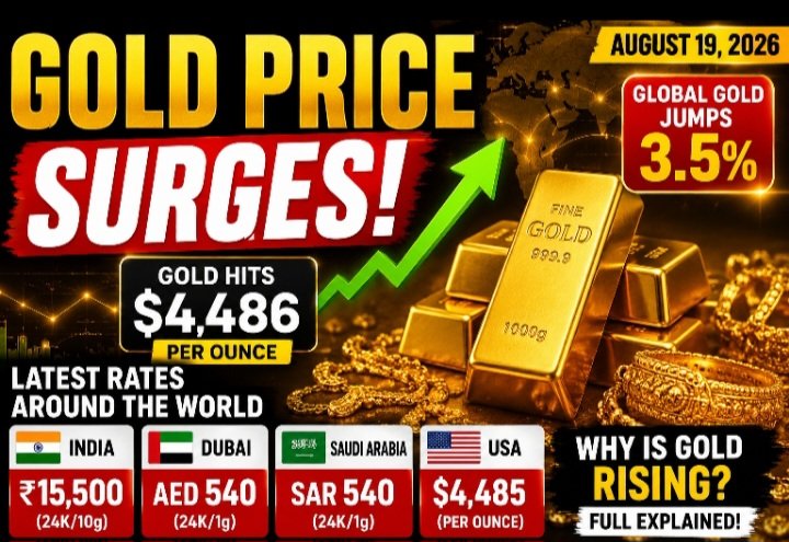  Gold price today — latest 24K/22K rates